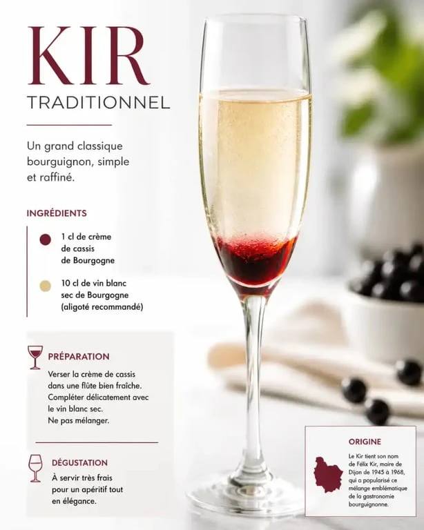 Recette du cocktail Kir traditionnel français